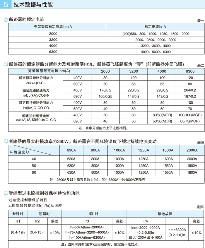 DJ選型-40.jpg